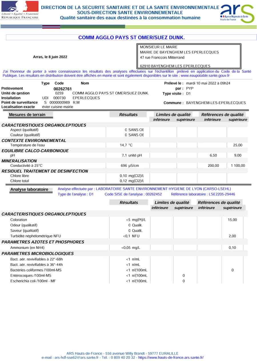 Analyse eau du 8 juin 22 1