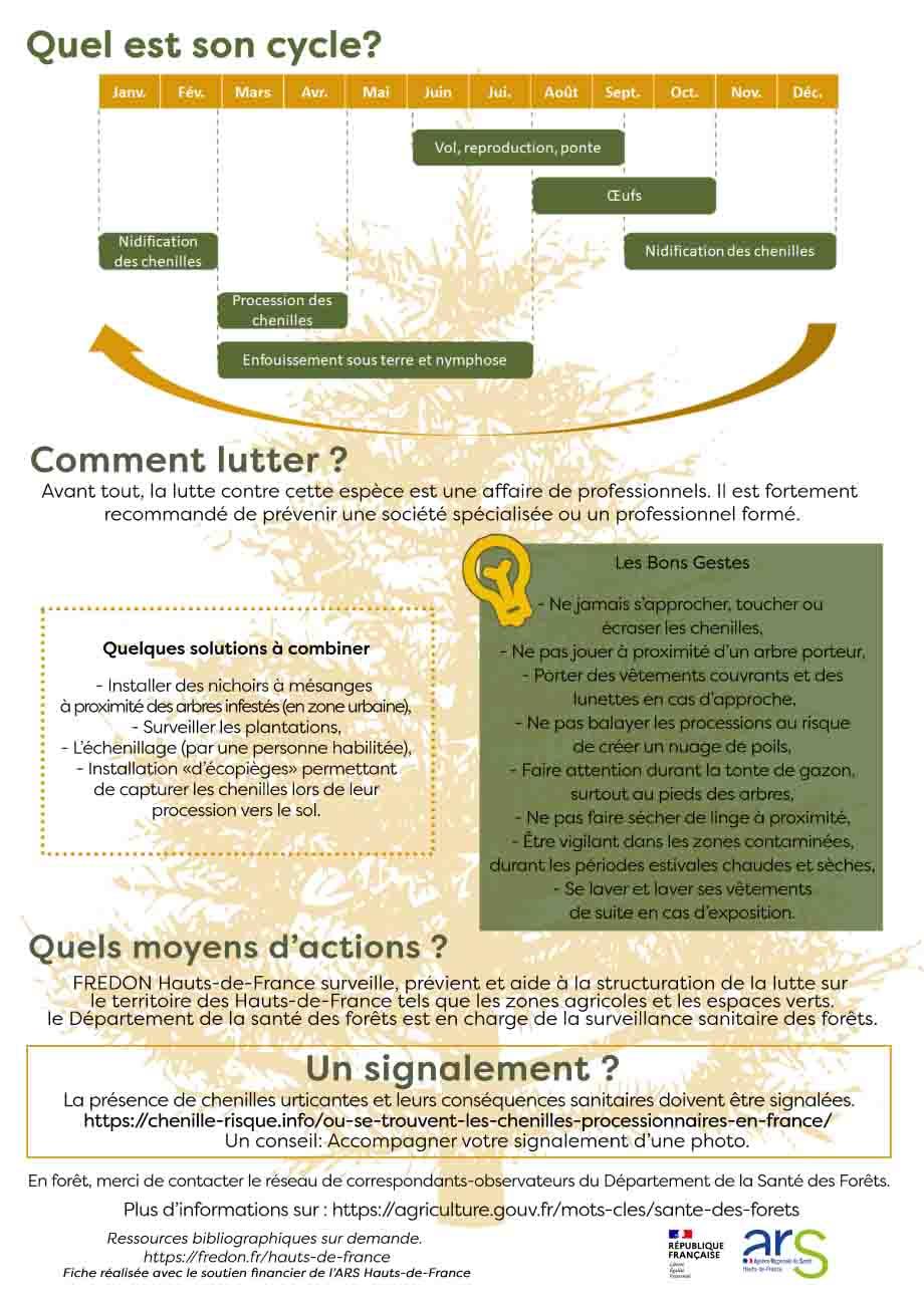 Fiche technique cpp 2 2