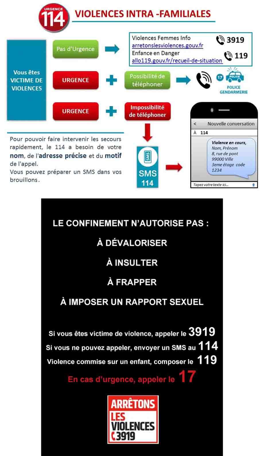 Vif confinement et violences 2